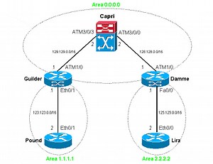 Multiprotocol Label Switching (MPLS) - NETWORK ENCYCLOPEDIA