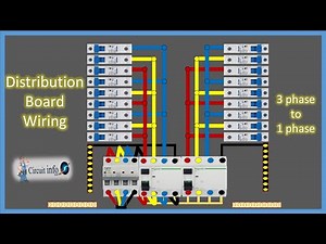 3 Phase Distribution Board Wiring Diagram