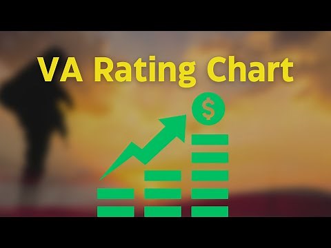 Navigating the VA Disability Rating Compensation Chart: Know Your Benefits