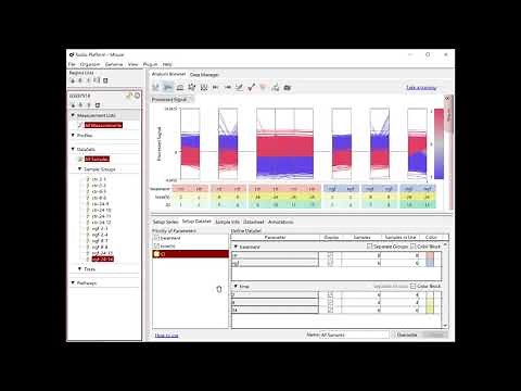 Microarray Data Analysis Tutorial (01) - The Preparation