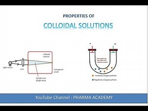 Properties of Colloidal Solutions