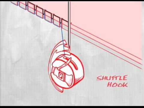 How a Sewing Machine Works via animation