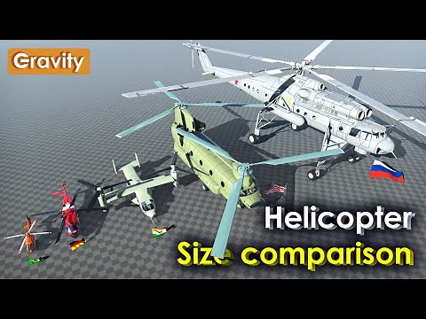 Helicopter Size Comparison