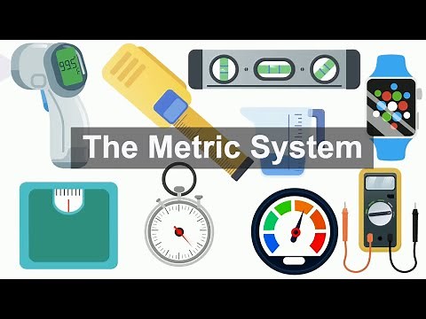 Learn the Metric System in 5 minutes