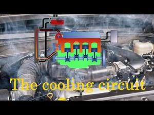Demystifying Engine Cooling Systems Understanding the Key Components and Maintenance Tips