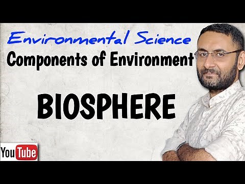 What is Biosphere | Components of Environment | Environmental Science