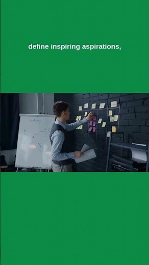 SOAR Analysis Explained in 60 Seconds