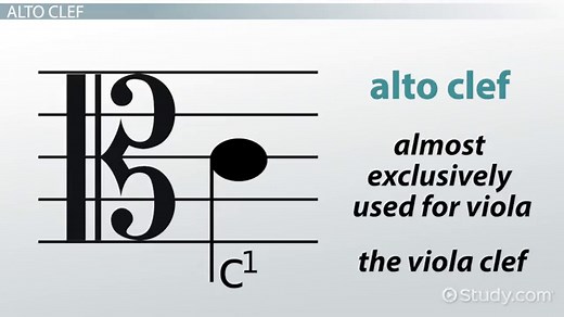 Alto Clef | Notes, History & Symbols