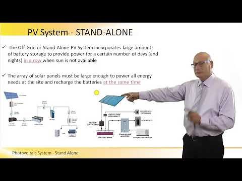 Photovoltaic System - Stand Alone