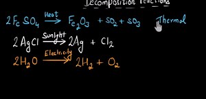 Combination and decomposition reaction