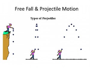 PPT - Free Fall & Projectile Motion PowerPoint Presentation, free download - ID:4119054