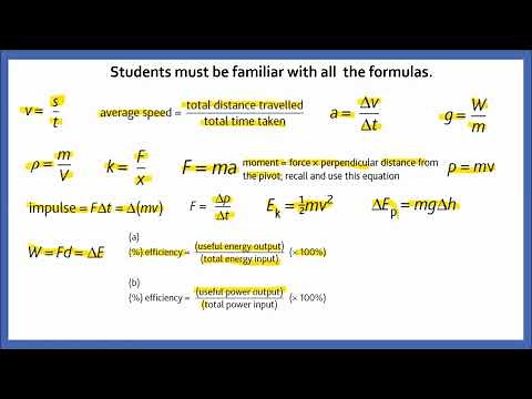 IGCSE physics formulas and S.I units (2023,2024,2025)