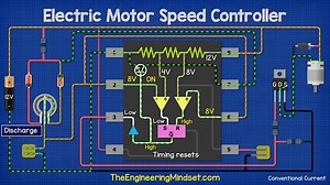139K views · 7.4K reactions | Electric motor speed controller. In this video we learn how to design a simple PWM speed controller for a DC motor learning how current flows in the circuit and what each component does. You can even build the circuit yourself! #engineer #engineering #electrical #electronics #engineeringmindset | The Engineering Mindset | Facebook