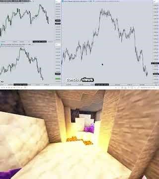 #Shorts ICT Examples: Turtle Soup #29