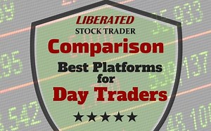 I Lab-Tested 25 Day Trading Platforms, Here's the 10 Winners