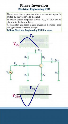 Phase Inversion in Electronics | 180° Signal Shift Explained #electricalengineering
