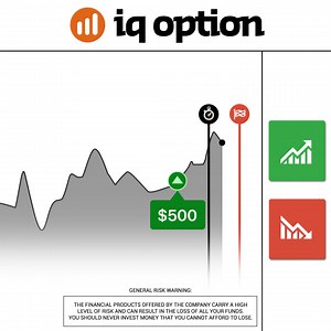 399K views · 3K reactions | More than 17.000.000 traders already joined IQ Option. Start Trading Now! | IQ Option | Facebook