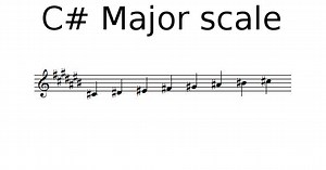C sharp Major scale - Music theory