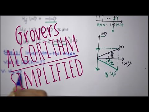 Grover's Algorithm | Simplified | Quantum Computing