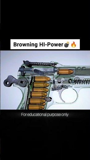 Browning Hi-Power: How This Classic Handgun Works | Quick Breakdown