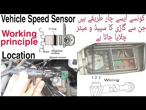 Vehicle Speed Sensor / VSS | Working Principle | Location | Wiring Diagram | Complete Information.