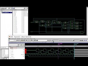Gate Netlist Simulation Part 2: VCS Synopsys