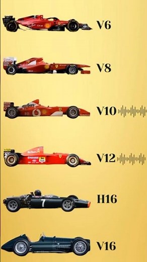 Which is The Most Perfect Formula 1 Engine Sound of All Time?? #formula1 #f1