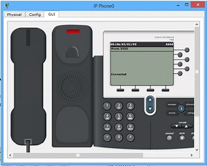 voip configuration on cisco routers