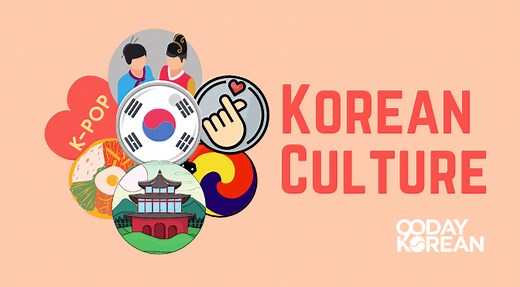 Korean Culture - History, Customs, People and Modern Day