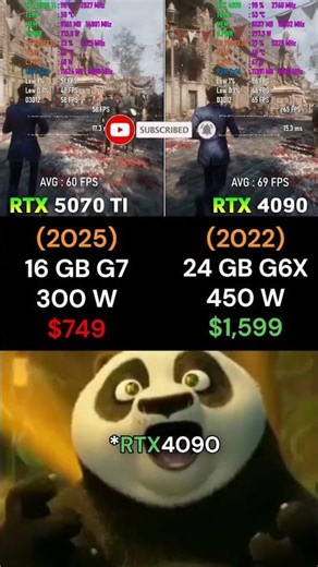 RTX 4090 vs RTX 5070 Ti — High-End vs Mid-Range Showdown! #shorts