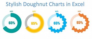 Stylish Doughnut Charts in Excel - PK: An Excel Expert