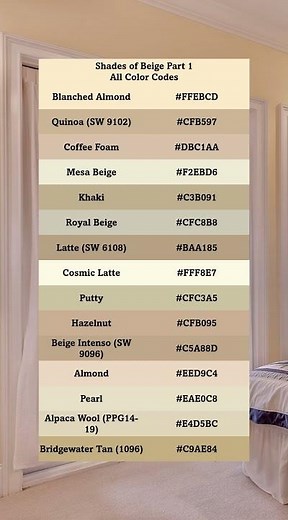 Shades of Beige Part 1 All Color Codes