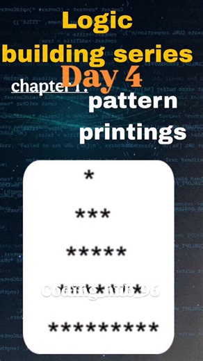 kirankumar | Day 4: Pyramid Pattern 🔺 Today we learned how spaces and stars work together to form a pyramid in Python. Logic building step by step 🚀... | Instagram