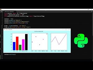 Gráfica de Barras - Matplotlib con Tkinter