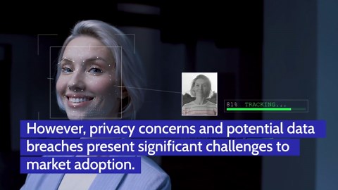 AI Transforming Global Video Surveillance Market: USD 37 Billion Growth Projected by 2028