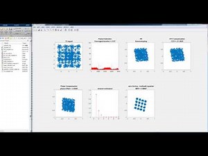 SDR zedboard AD9361 in Matlab test_5_16QAM