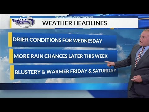 Northeast Wisconsin Nightly Weather Forecast - 10/14/25