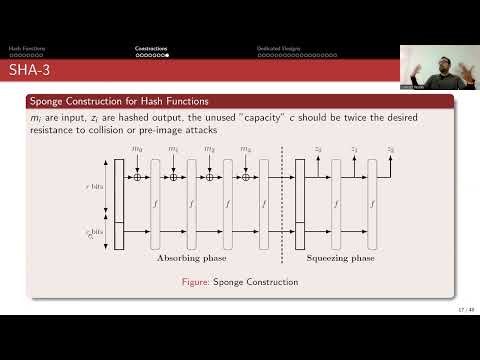 Hash Functions from Block Ciphers, Merkle-Damgard, and Sponge Functions