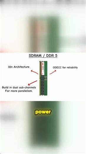 part 4 Every DDR RAM Explained