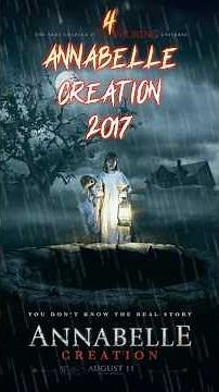 The Conjuring Movies Ranked By Movie Poster #horrormovie #theconjuring #movierankings #horror