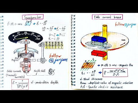 How does the speedometer work?