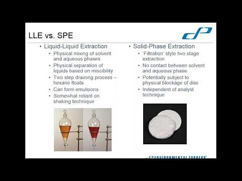 Oil and Grease Extractions Made Easy