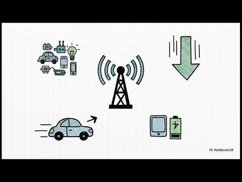 Basic info of Multiple Access: FDMA, TDMA, CDMA, OFDMA and SDMA
