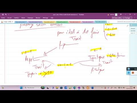 suite chapitre n:3: structure iterative