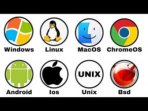 Every Operating System Explained As Easily As Possible For Beginners