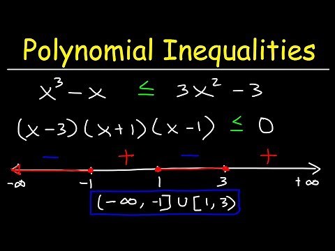 Solving Polynomial Inequalities