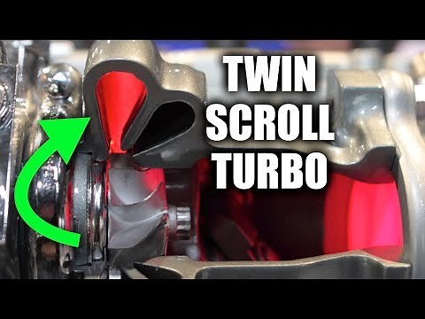 Twin Scroll Turbocharger - Explained