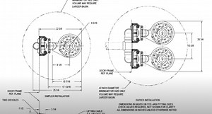 Basin Sizing: Where to Start