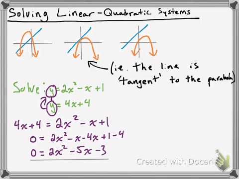 Solving Linear-Quadratic Systems