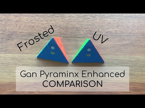 Gan Pyraminx Enhanced: Frosted vs UV